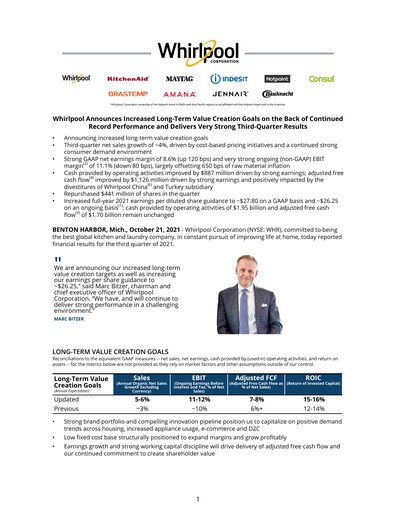 Miniature Whirlpool Rapport trimestriel 2021-q3