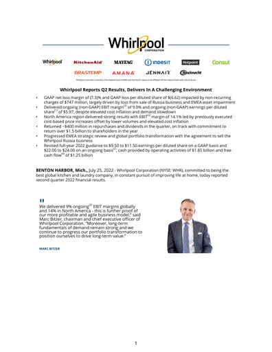 Miniature Whirlpool Rapport trimestriel 2022-q2