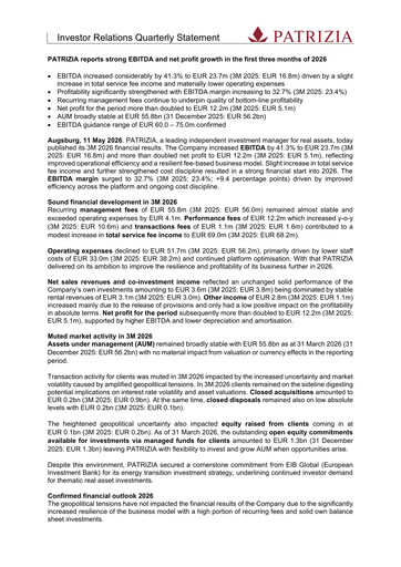 Thumbnail Patrizia Immobilien Quarterly Report 2026-q1