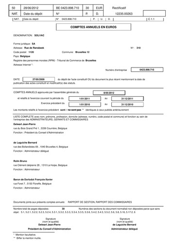 Thumbnail Solvac Financial Report 2011