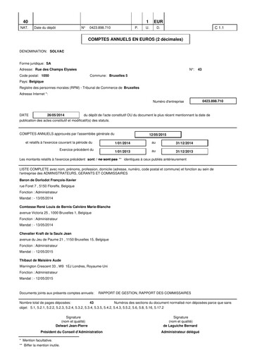 Thumbnail Solvac Financial Report 2014