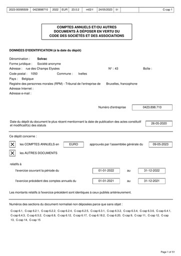 Thumbnail Solvac Financial Report 2022