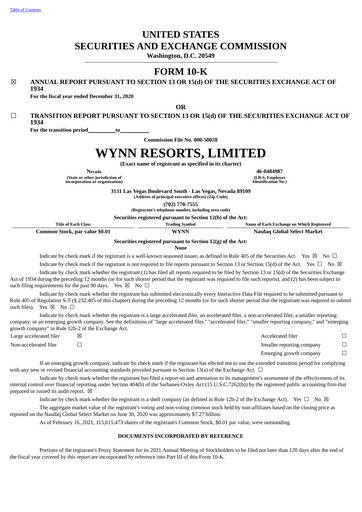 Miniature Wynn Resorts
 Rapport annuel 2020