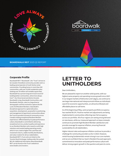 Thumbnail Boardwalk Real Estate Investment Trust Quarterly Report 2023-q1