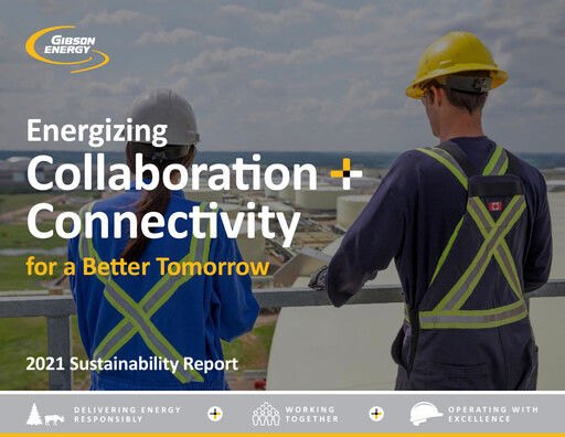 Miniature Gibson Energy Rapport de durabilité 2021