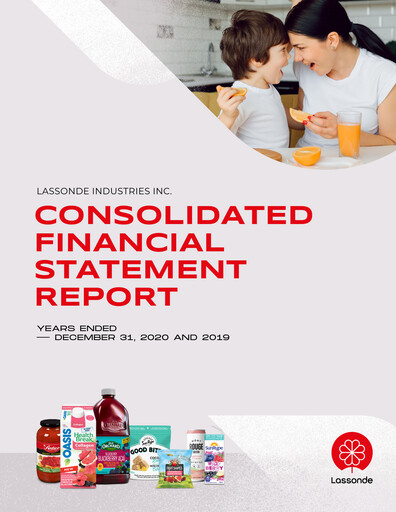 Thumbnail Lassonde Industries Financial Statement 2020