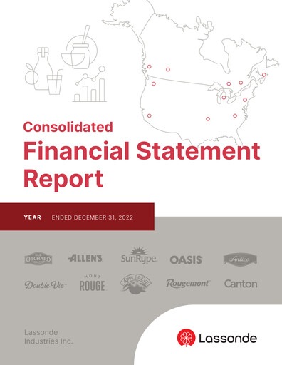 Thumbnail Lassonde Industries Financial Statement 2022