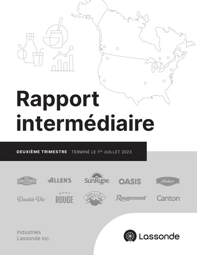 Thumbnail Lassonde Industries Quarterly Report 2023-q2