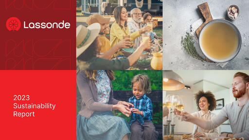 Thumbnail Lassonde Industries Sustainability Report 2023