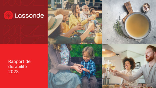 Thumbnail Lassonde Industries Sustainability Report 2023