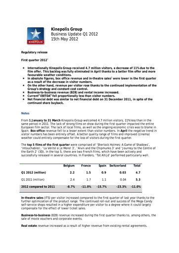 Vorschaubild Kinepolis Group  Quartalsbericht 2012-q1