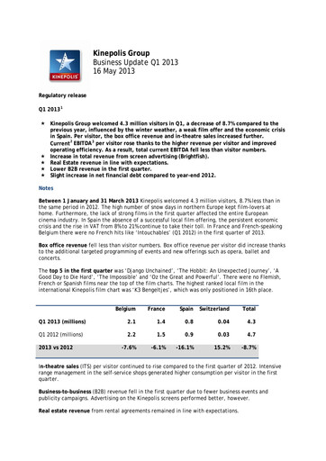 Vorschaubild Kinepolis Group  Quartalsbericht 2013-q1