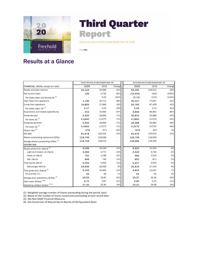 Miniature Freehold Royalties Rapport trimestriel 2020-q3