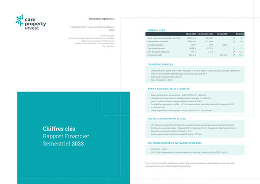 Miniature Care Property Invest NV Rapport semestriel 2023-h1