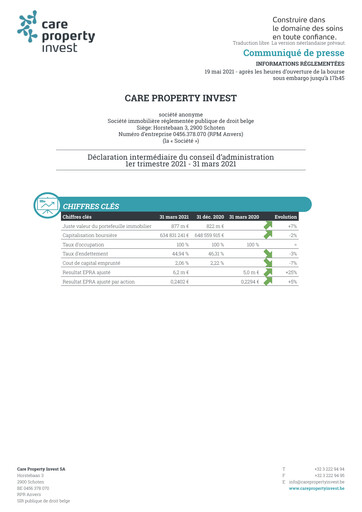 Miniature Care Property Invest NV Rapport trimestriel 2021-q1