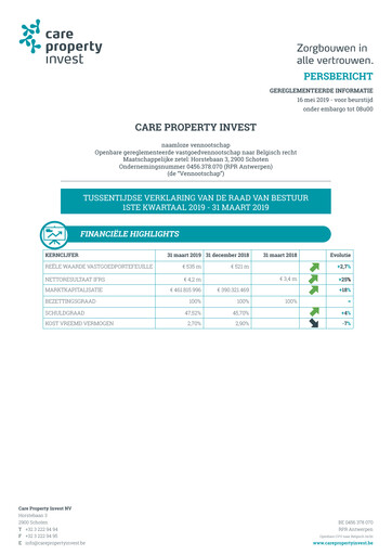 Miniature Care Property Invest NV Rapport trimestriel 2019-q1