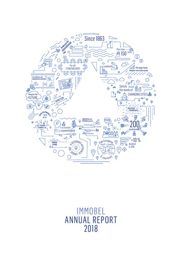 Miniature Immobel Rapport annuel 2018