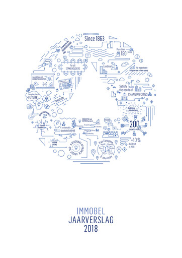 Thumbnail Immobel Annual Report 2018