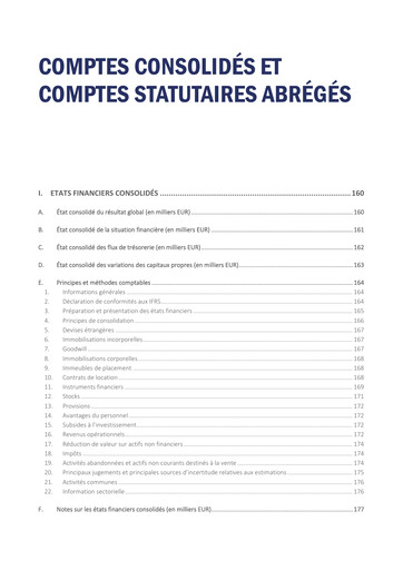 Thumbnail Immobel Financial Statement 2021
