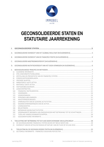 Thumbnail Immobel Financial Statement 2016