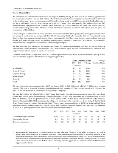 Thumbnail Fairfax Financial
 Annual Report 2025