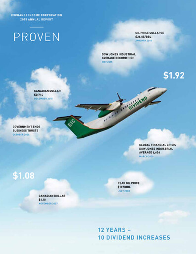 Thumbnail Exchange Income Corporation Annual Report 2015