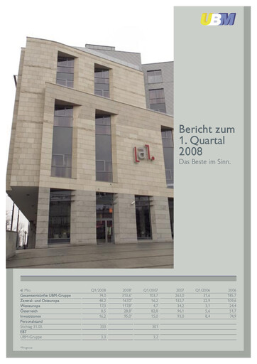 Thumbnail UBM Development Quarterly Report 2008-q1