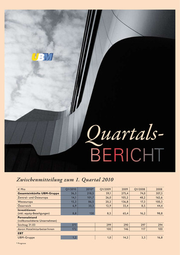 Thumbnail UBM Development Quarterly Report 2010-q1
