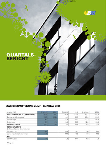 Thumbnail UBM Development Quarterly Report 2011-q1