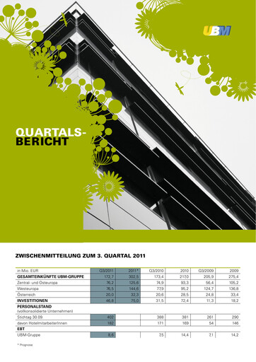 Thumbnail UBM Development Quarterly Report 2011-q3