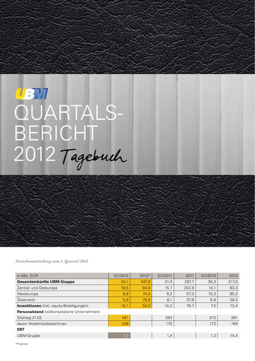 Thumbnail UBM Development Quarterly Report 2012-q1