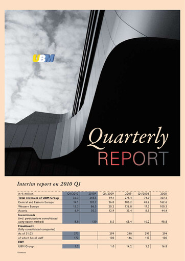 Thumbnail UBM Development Quarterly Report 2010-q1