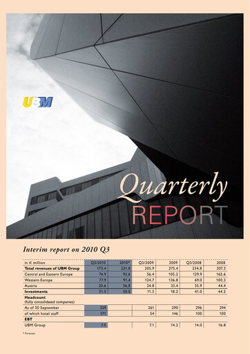 Thumbnail UBM Development Quarterly Report 2010-q3