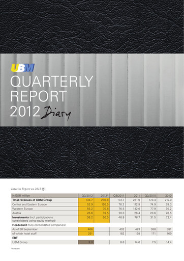 Thumbnail UBM Development Quarterly Report 2012-q3