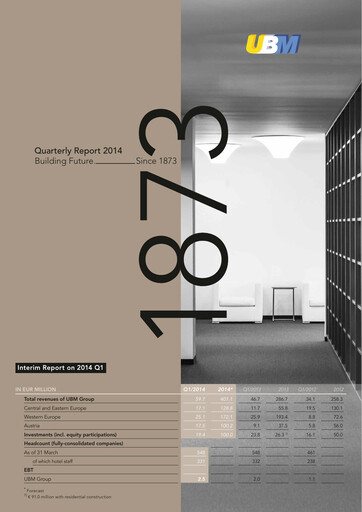 Thumbnail UBM Development Quarterly Report 2014-q1