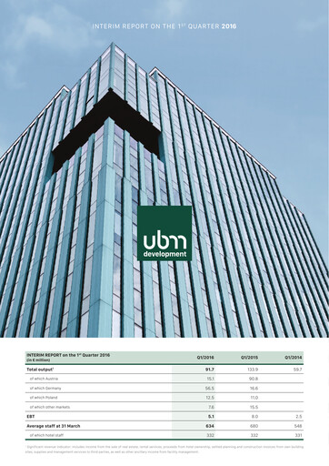 Thumbnail UBM Development Quarterly Report 2016-q1