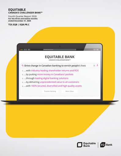 Thumbnail EQB (Equitable Bank) Annual Report 2020