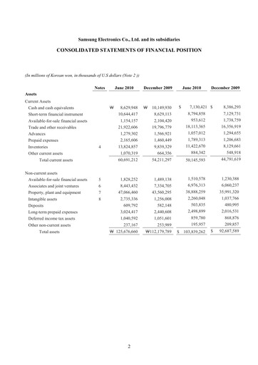 Thumbnail Samsung Half-year Report 2010-h1