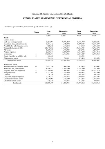 Thumbnail Samsung Half-year Report 2011-h1