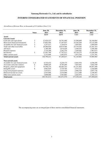 Thumbnail Samsung Half-year Report 2013-h1