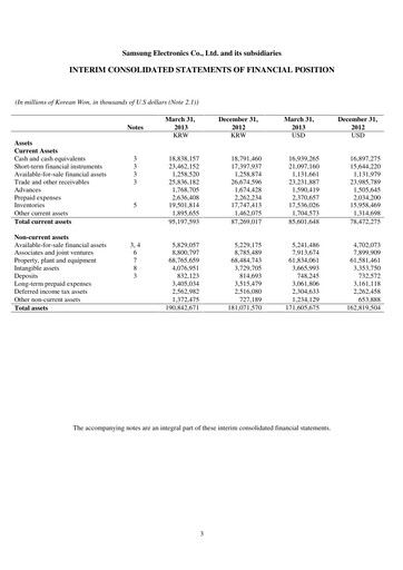 Thumbnail Samsung Quarterly Report 2013-q1