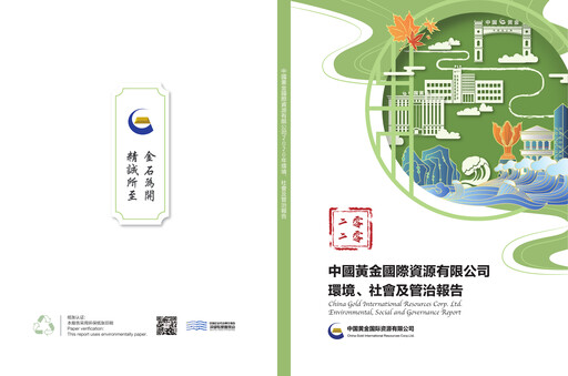 Thumbnail China Gold International Resources ESG Report 2020