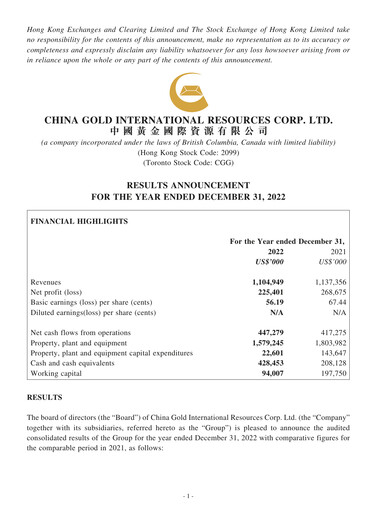Thumbnail China Gold International Resources Financial Report 2022