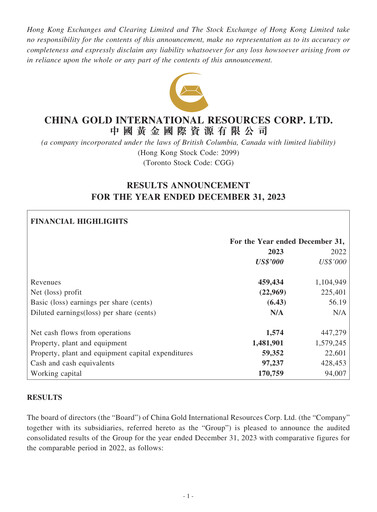 Thumbnail China Gold International Resources Financial Report 2023