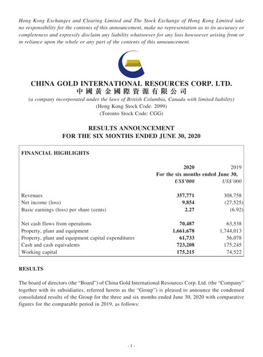Thumbnail China Gold International Resources Half-year Report 2020-h1