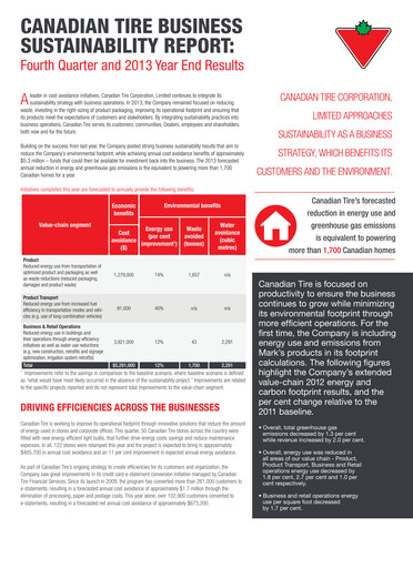 Thumbnail Canadian Tire Sustainability Report 2013