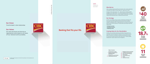 Thumbnail CIBC Annual Report 2015