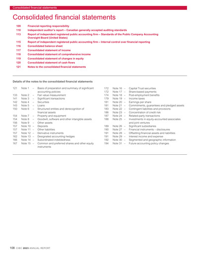Thumbnail CIBC Financial Statement 2023