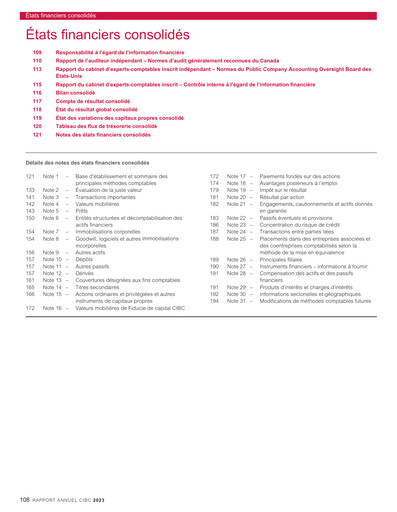 Thumbnail CIBC (Canadian Imperial Bank of Commerce) Financial Statement 2023