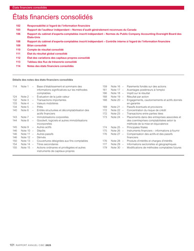 Thumbnail CIBC (Canadian Imperial Bank of Commerce) Financial Statement 2025